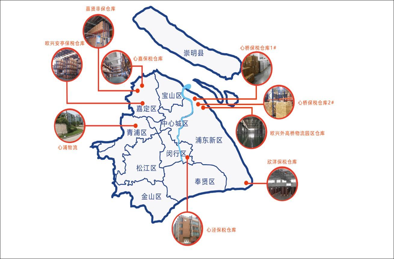 電商倉(cāng)庫(kù)運(yùn)營(yíng)