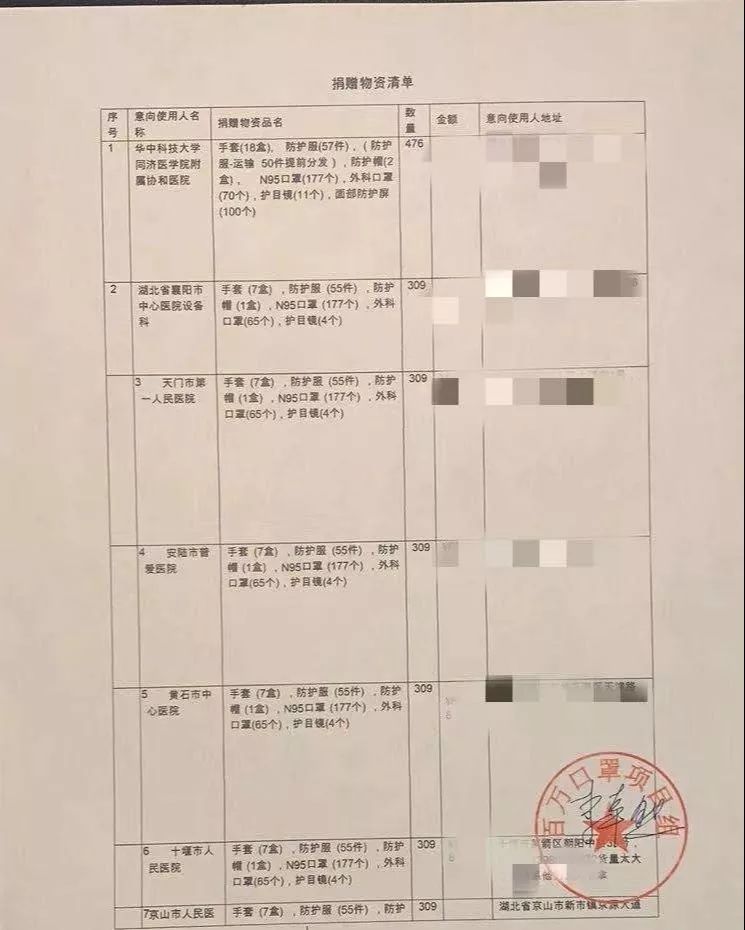 湖北加油！中國加油！