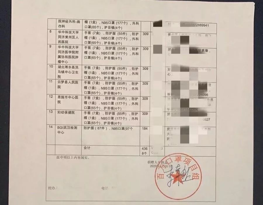 湖北加油！中國加油！